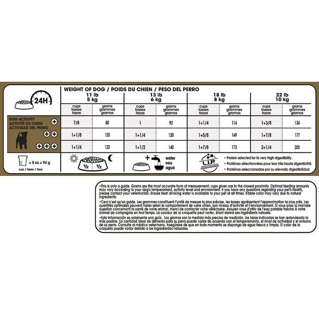Discount โจ Royal Canin Breed Health Nutrition Jack Russell Terrier Adult Dry ๐ฆฎ Dog Food ๐ - Image 5