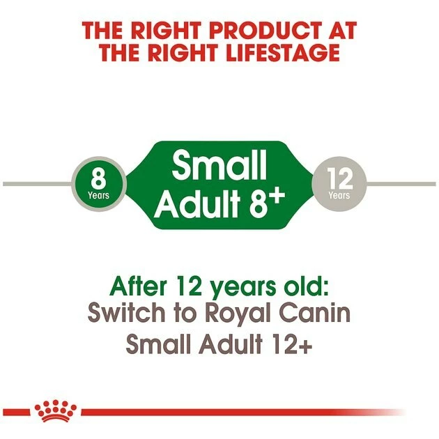 Top 10 ๐ Royal Canin Size Health Nutrition Small Adult 8+ Dry ๐ฆฎ Dog Food ๐ - Image 5