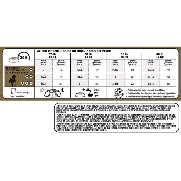 Brand new ๐ Royal Canin Breed Health Nutrition Beagle Adult Dry ๐ Dog Food ๐ - Image 6