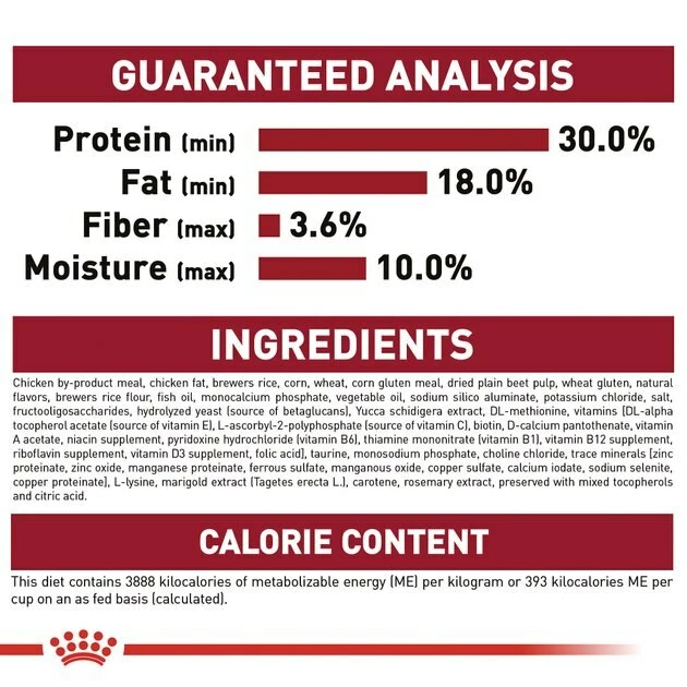 Buy ๐ Royal Canin Medium Puppy Dry ๐ฆฎ Dog Food โ๏ธ - Image 4