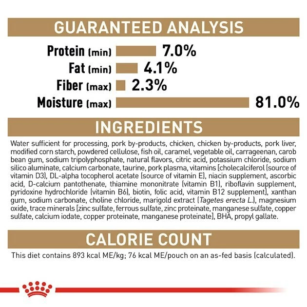 Wholesale ๐ Royal Canin Breed Health Nutrition Chihuahua Adult Loaf In Sauce ๐ฆฎ Dog Food ๐ - Image 5